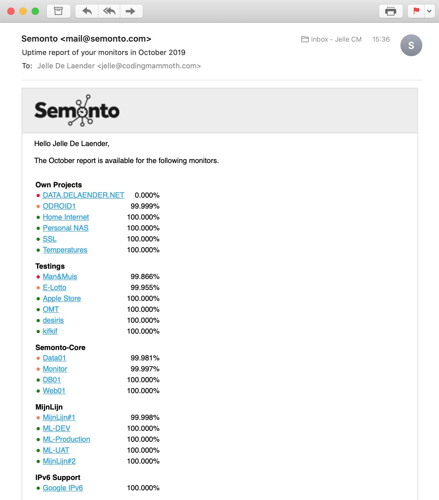 Screenshot of an email with the improved uptime reports