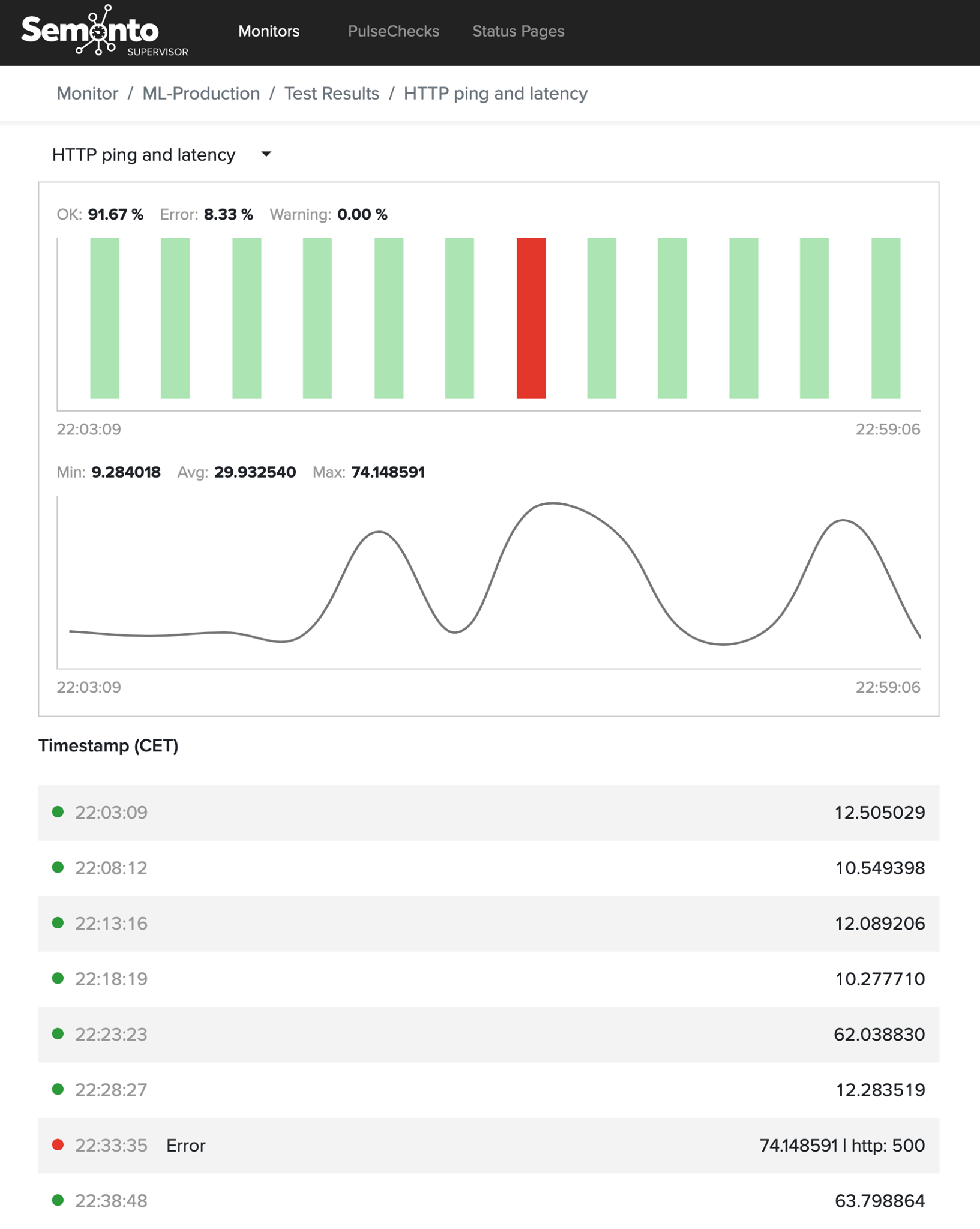 Screenshot with the details of specific test in Semonto Supervisor