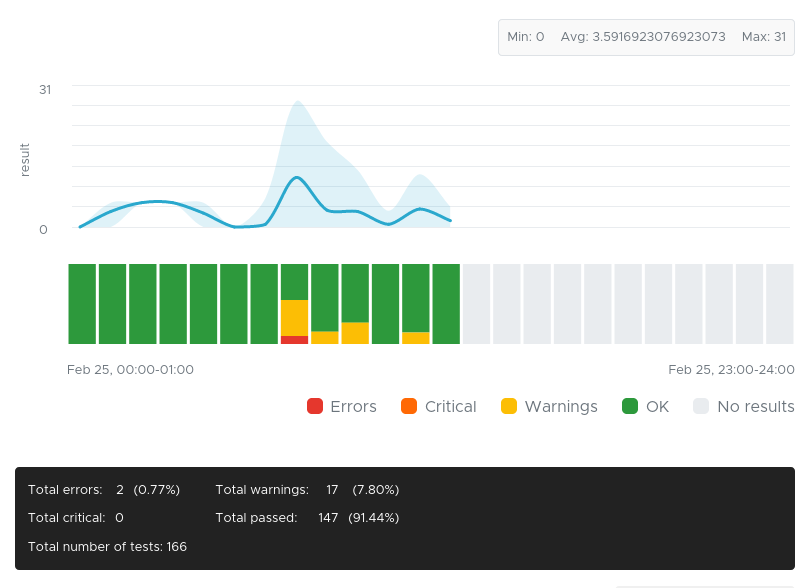 Screenshot showing the