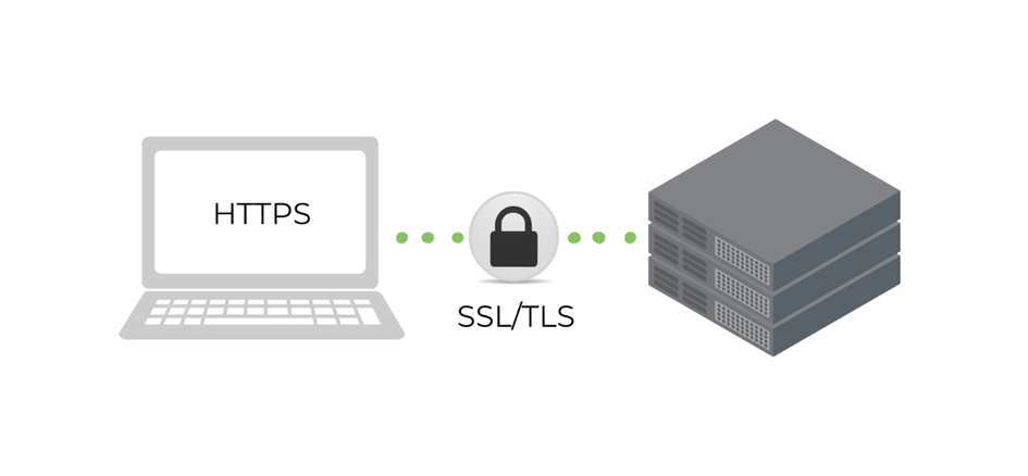 HTTPS illustration