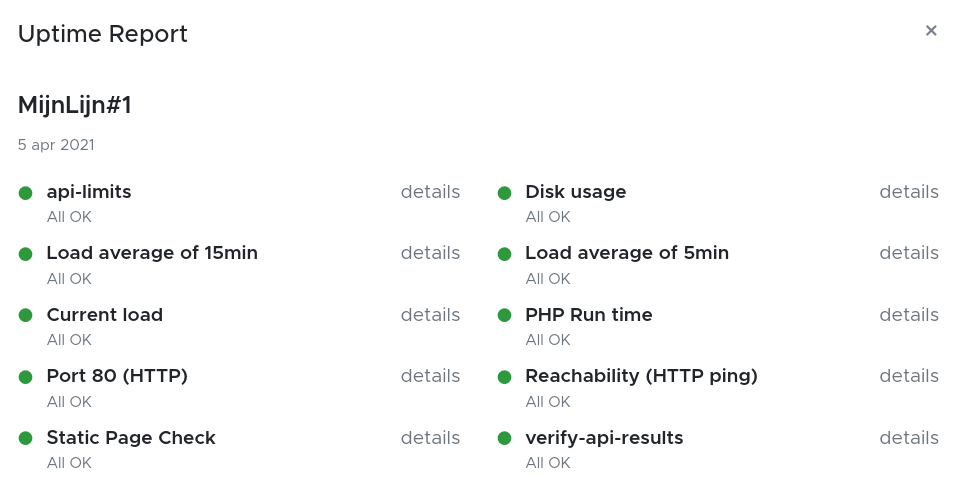 The uptime in semonto